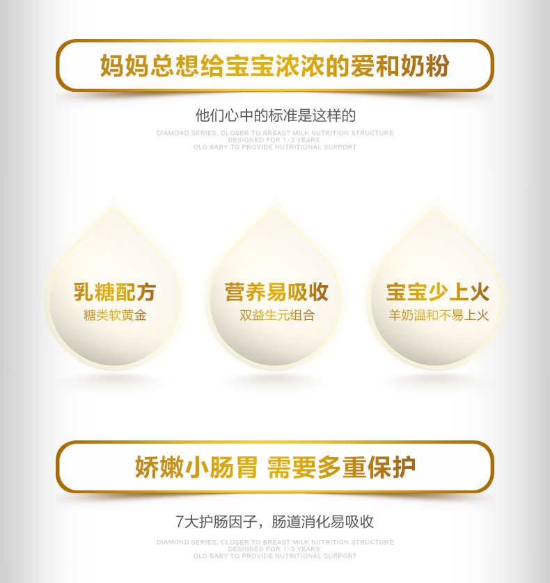 羊羊100 羊羊100