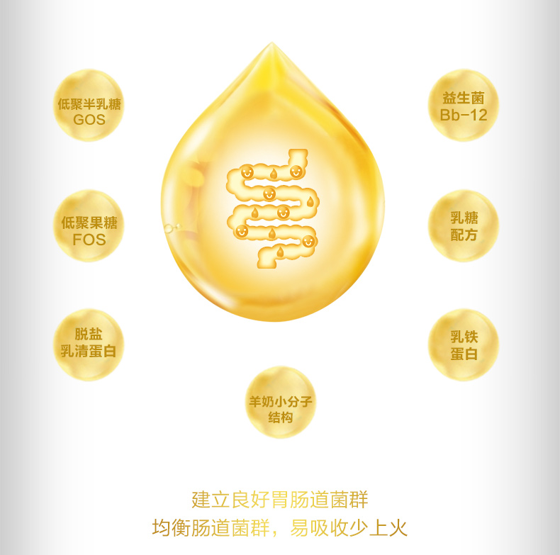 羊羊宜贝 羊羊宜贝